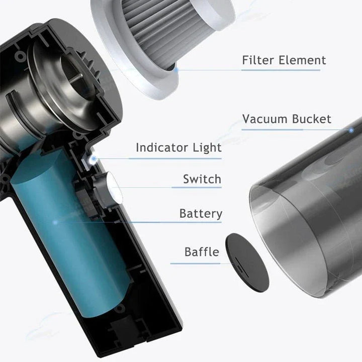 Aspireo Wireless Cleaning Freedom | Kalsten