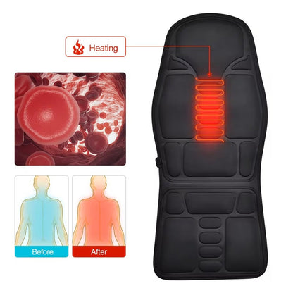 Skanto | Electric Massage Seat Cushion with Soothing Heat Therapy - Ideal for Home and Car