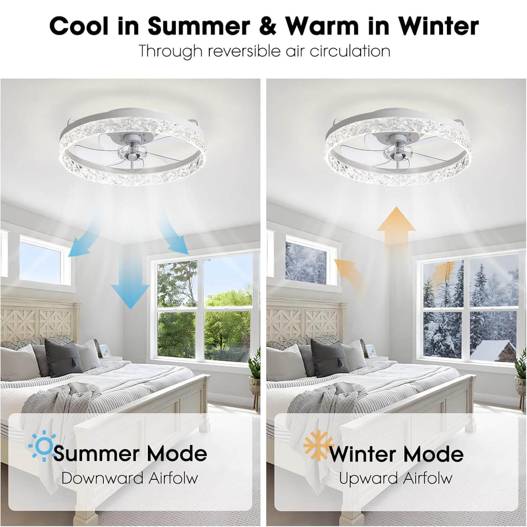 Ceiling Fan Light Iron 19.6 in Black Dimmable LED Living Room Bedroom Dining Room | Modern Circular Fan Lamp | Kalsten
