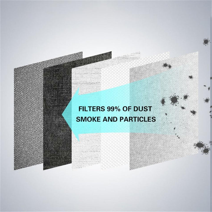 Kalsten | Face Mask Breathable Neoprene Anti Pollution