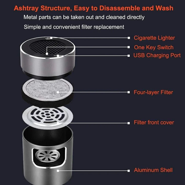 Kalsten | CLARASH – Smart USB Smokeless Ashtray with Advanced Air Filter