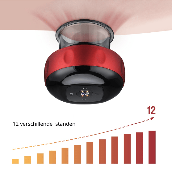 Kalsten | CuppingRelief – Electric Cupping Therapy Set for Pain Relief & Cellulite Reduction