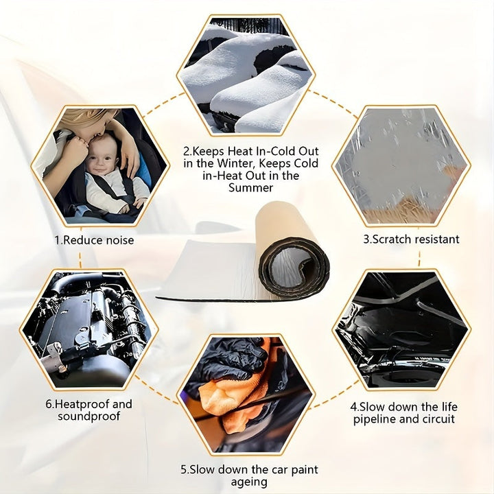 Car Hood Sound Insulation Foam