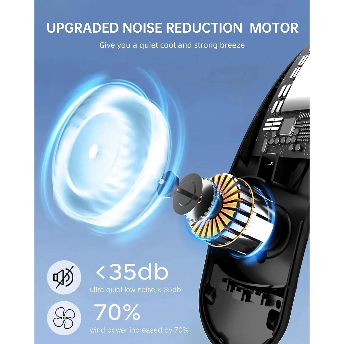 Portable neck fan with rechargeable cooling for outdoor sports | Brehn
