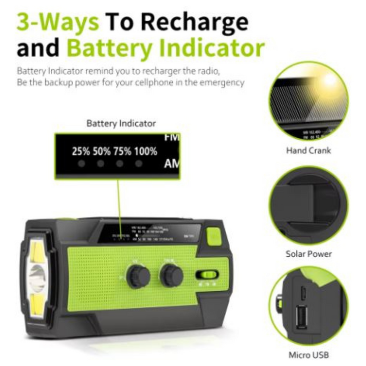 SecurePulse — Your life-saving energy source for any emergency | Kalsten