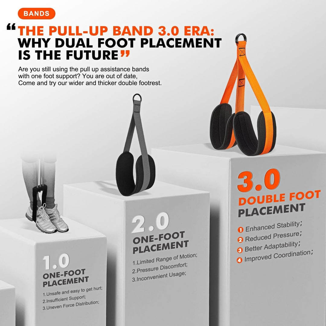 Pull-up assistance band with double foot system | Kalsten