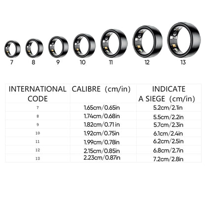 Bluetooth Smart Ring | Bowlift