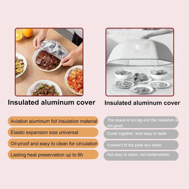 Insulated Foil Food Covers Kalsten