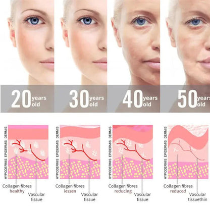 Skanto | Elysium Glow™ | Professional High-Frequency Facial Wand | Anti-Aging Skin Rejuvenation Device for Home Use and Spa Treatments