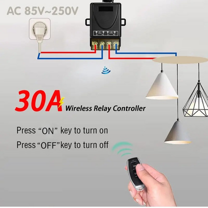 Wireless Remote Control Set | No Wiring Required | Karnz