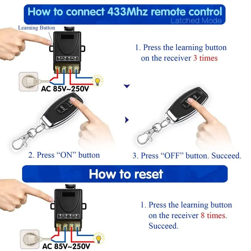 Wireless Remote Control Set | No Wiring Required | Karnz