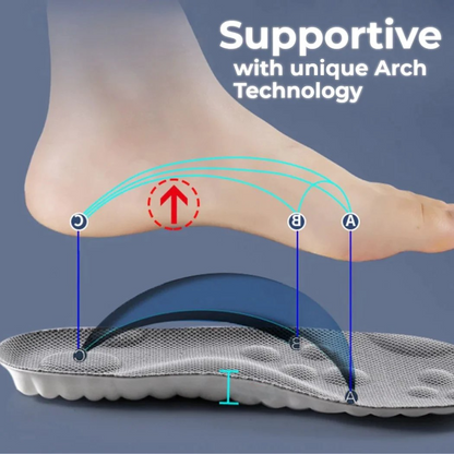 Orthopedic Insole | Soft, Supportive, Breathable | Brehn