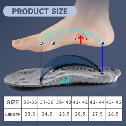 Orthopedic Insole | Soft, Supportive, Breathable | Brehn