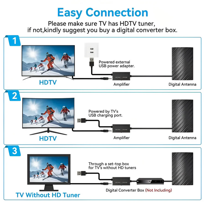 Kalsten | Long Distance Indoor Outdoor HDTV Antenna