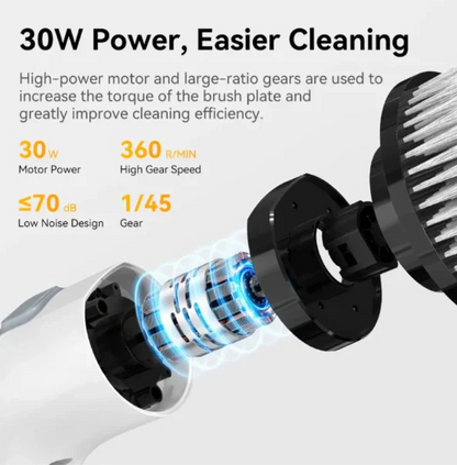 Skanto | Rechargeable Electric Scrubber