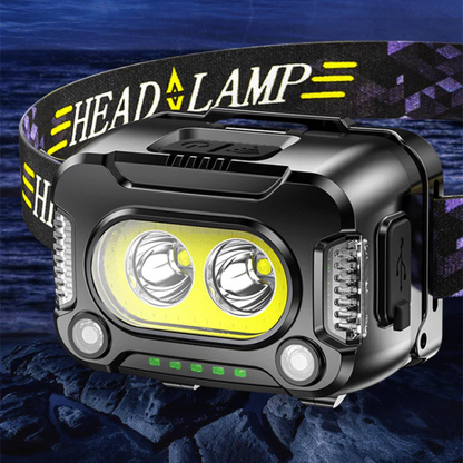 Skanto | Powerful USB Rechargeable Headlamp