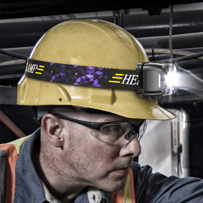 Skanto | Powerful USB Rechargeable Headlamp