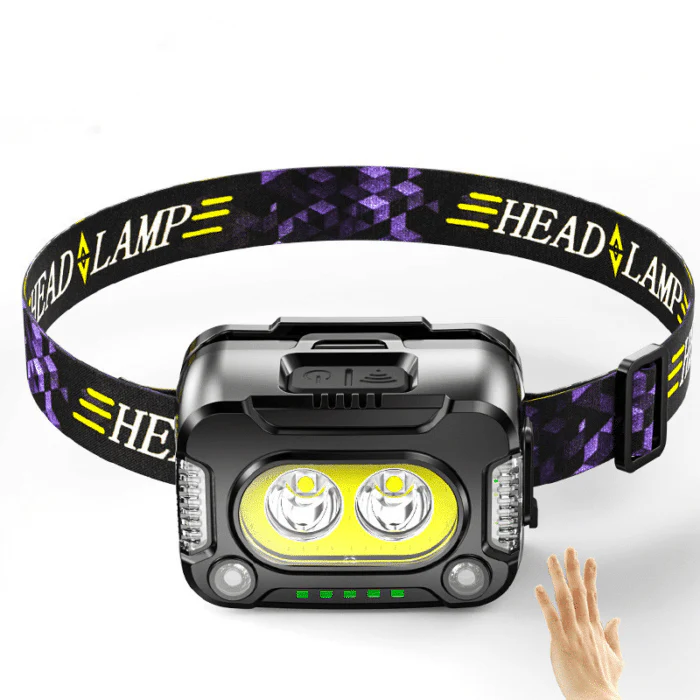 Skanto | Powerful USB Rechargeable Headlamp