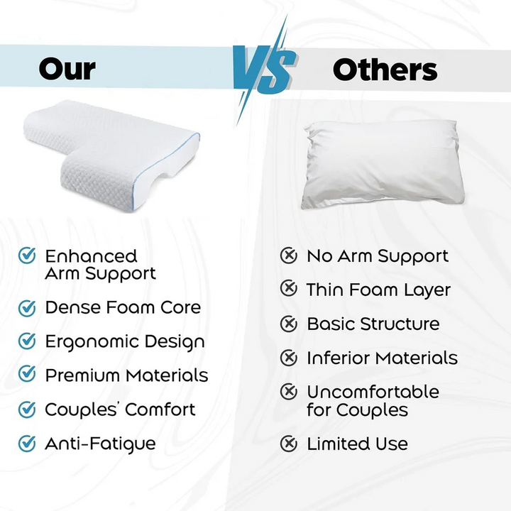 Kalsten | Orthopedic Couple Pillow | Arm Tunnel Cuddle Design | Memory Foam