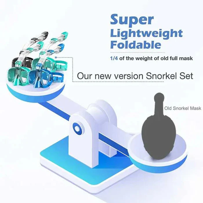 Kalsten | Snorkeling Mask with Dry Top System