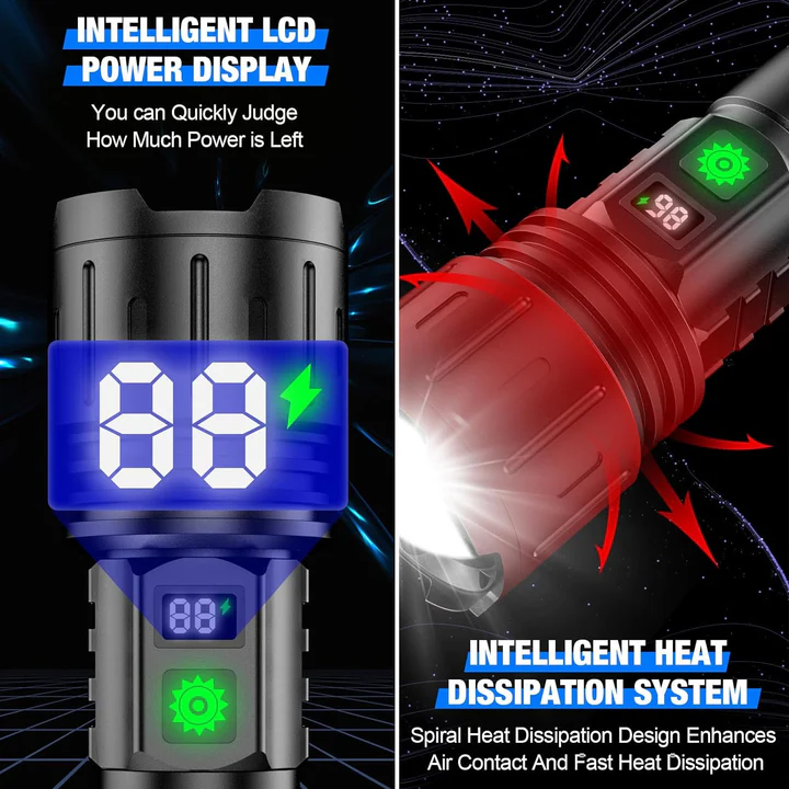World’s Brightest High-Power Flashlight