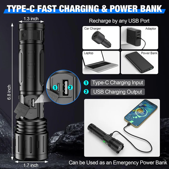 World’s Brightest High-Power Flashlight