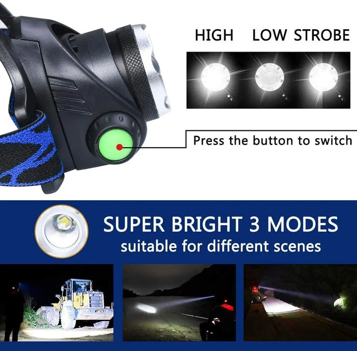 Rechargeable Waterproof Zoomable LED Headlamp Kalsten
