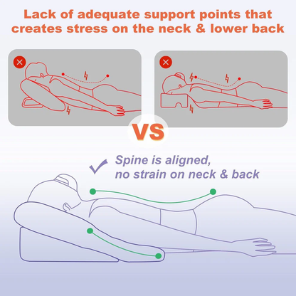 Skanto | Face-Down Pillow for Comfortable Prone Sleeping Post-Surgery