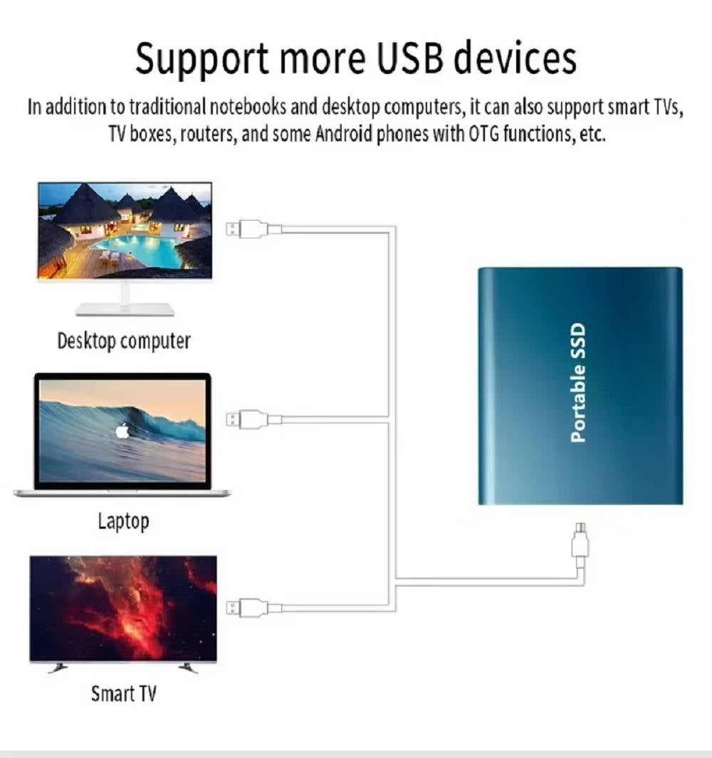 Portable External SSD Hard Drive