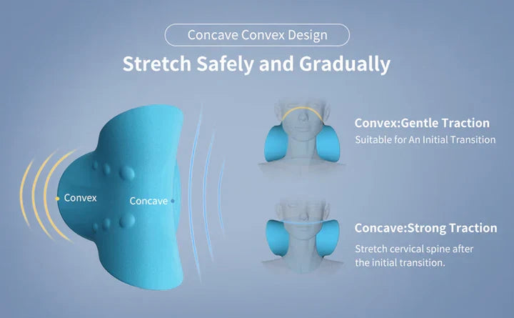 Skanto | Neck and Shoulder Stretcher – Cervical Traction Pillow for Spinal Alignment and Massage