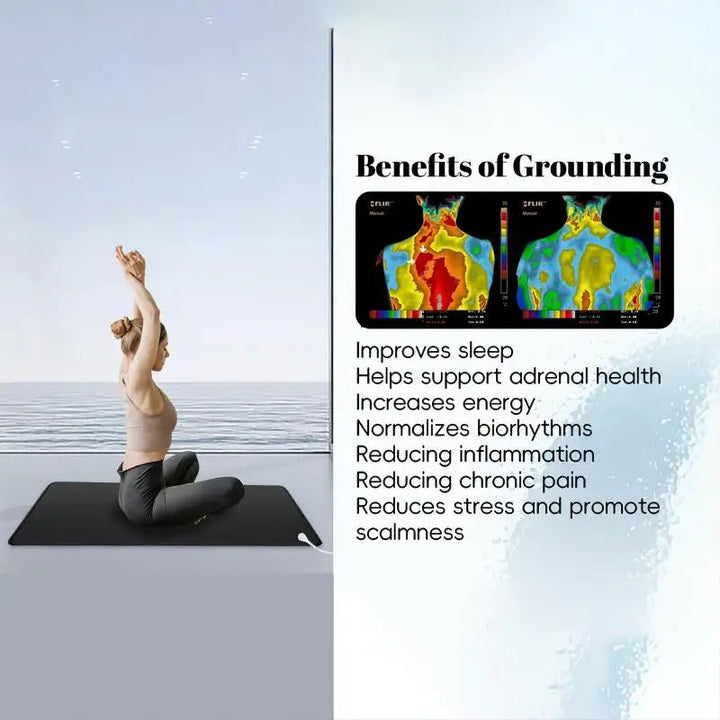 Grounding Mat for Sleep & Wellness