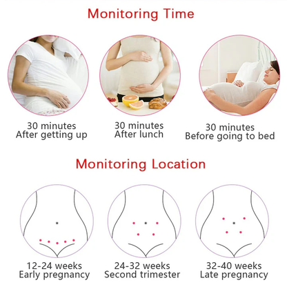 Skanto Fetal Doppler Heart Rate Monitor