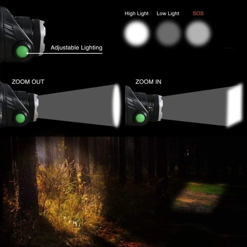 Rechargeable Waterproof Zoom LED Headlamp