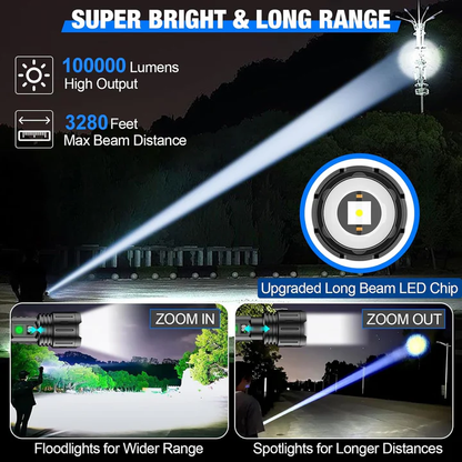 Skanto | World's Brightest Flashlight