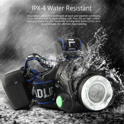 BowLift | Powerful Waterproof LED Headlamp with Zoom & Rechargeable Battery – Outdoor Adventure Light