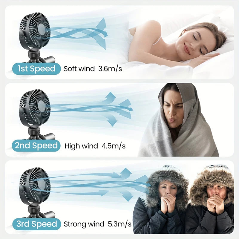 Mini Portable Stroller Fan | Kalsten
