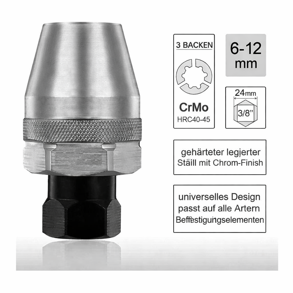 GripGear — Finally effortlessly loosen stubborn screws and confidently repair! | Kalsten