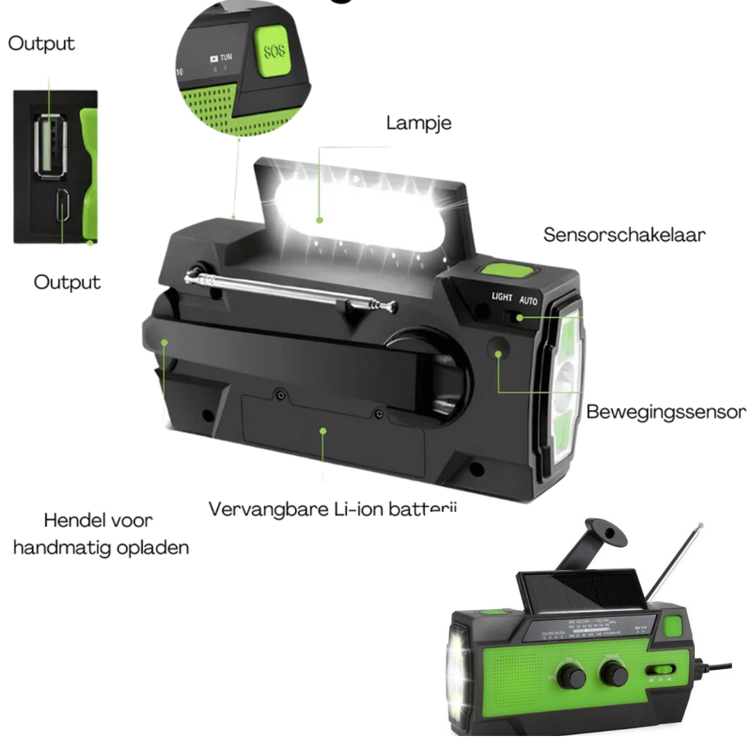 SecurePulse — Your life-saving energy source for any emergency | Kalsten