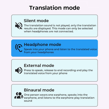 BowLift | AI Translation Open Ear Clip Bluetooth Headphones