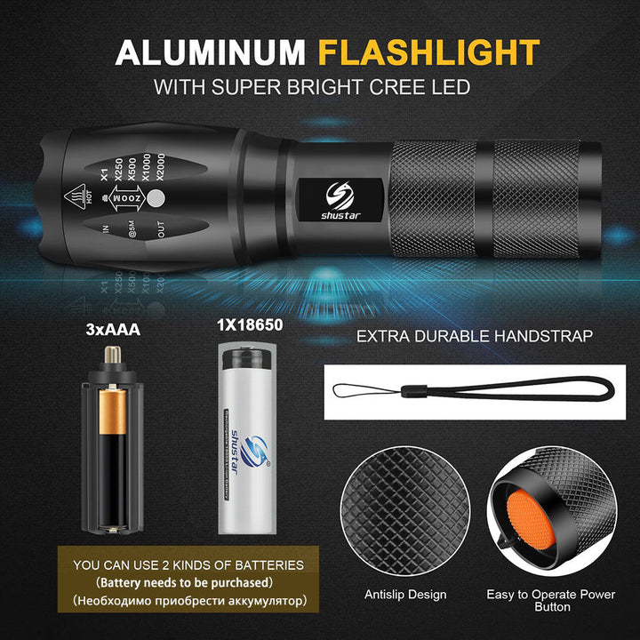 High-Lumen Waterproof LED Flashlight