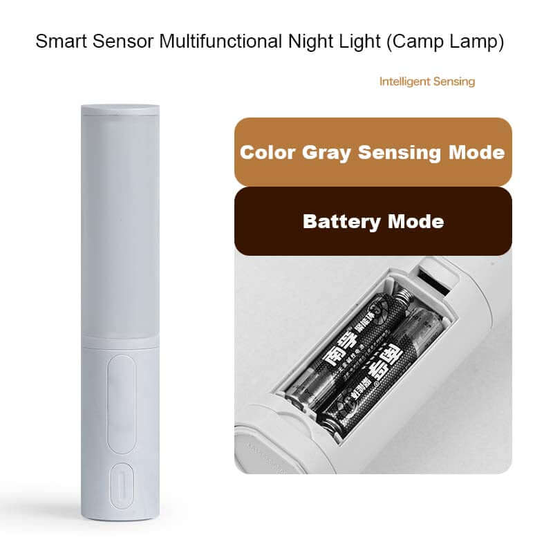 New Style Smart Human Body Induction Motion Sensor LED Night Light For Home Bed Kitchen Cabinet Wardrobe Wall Lamp | Kalsten