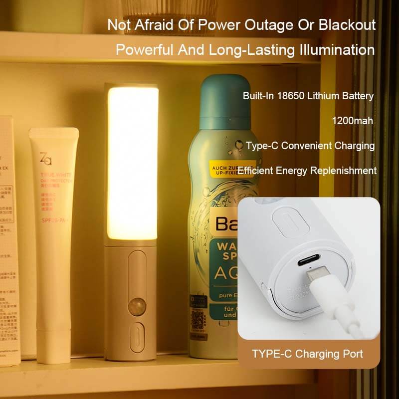 New Style Smart Human Body Induction Motion Sensor LED Night Light For Home Bed Kitchen Cabinet Wardrobe Wall Lamp | Kalsten