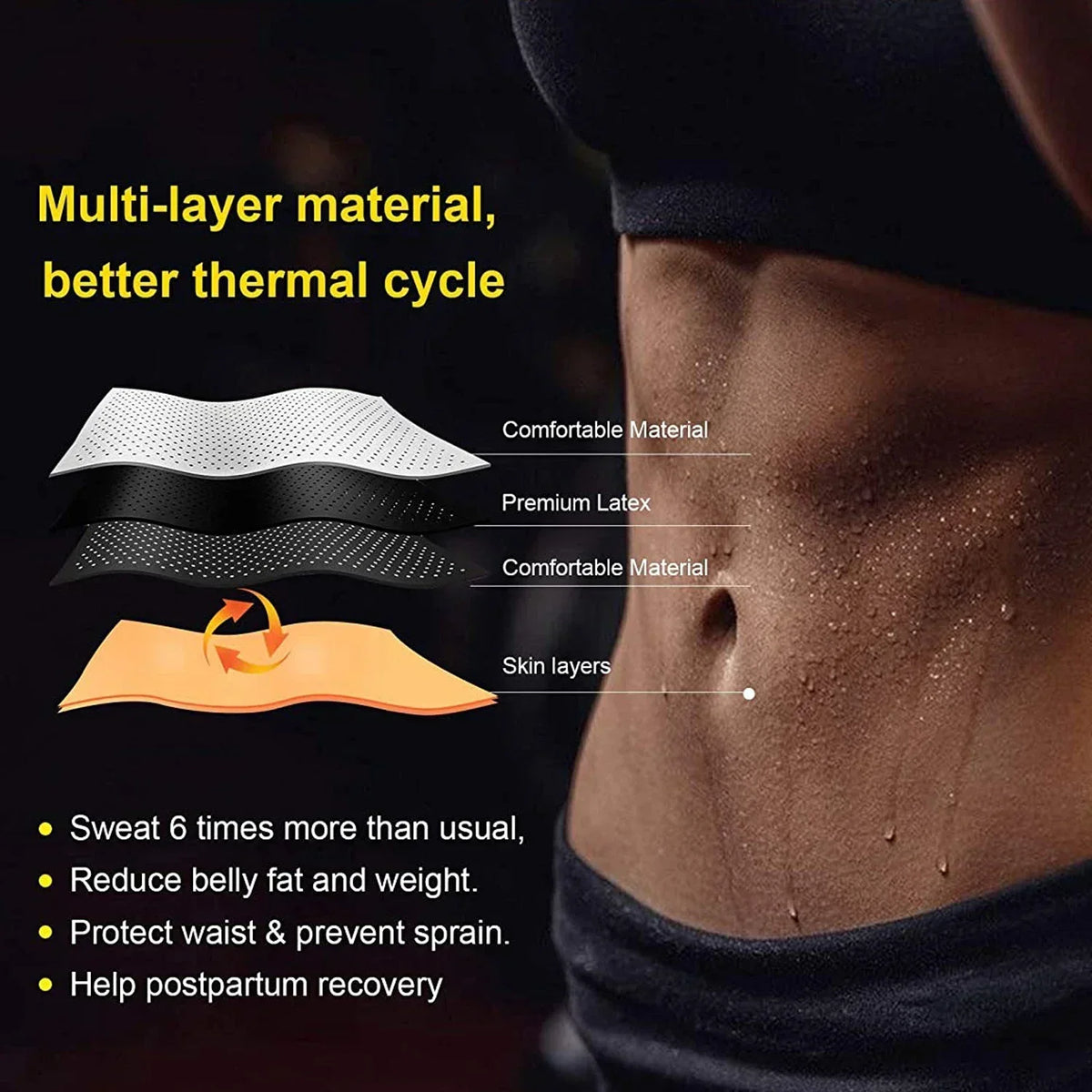 Skanto | Neoprene Waist Trainer Slimming Workout Belt