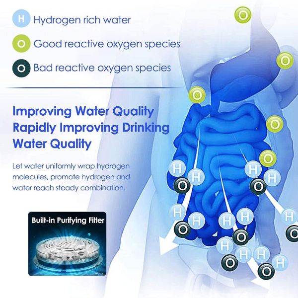Kalsten | Electric Water Purifier with Hydrogen and Alkaline Option - PureFlow