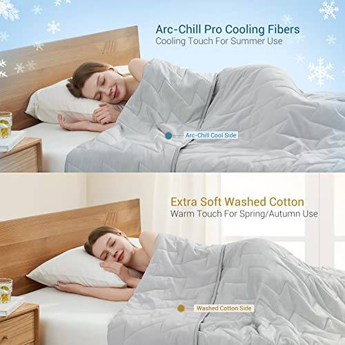 Cooling Comforter Precision V-tack Quilting  Extreme Q Max 0.5 | Kalsten
