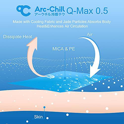 2-Pack Cooling Pillowcases – Premium Silky White Stripes,  Technology, Q-Max 0.3 | Kalsten