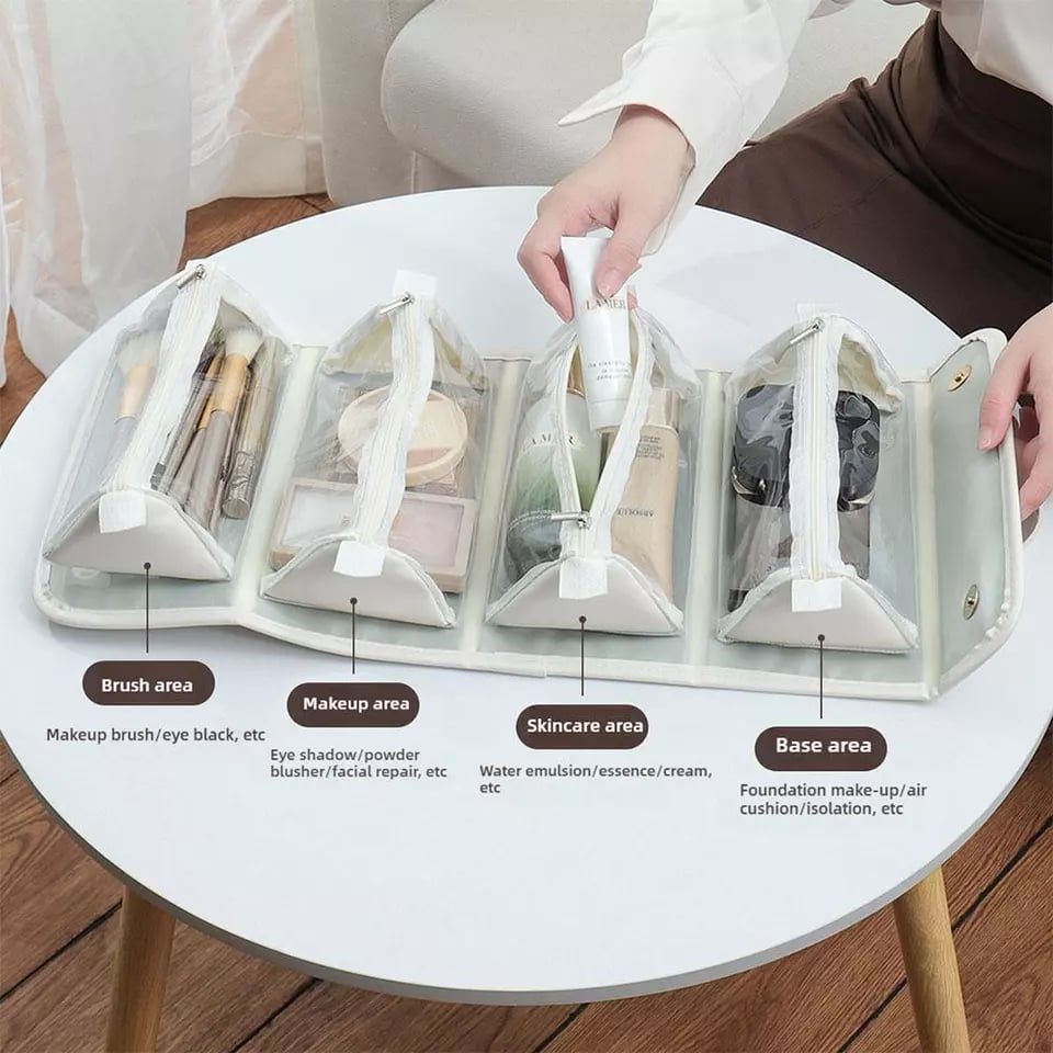 HydraNest — Perfect organization and protection for your beauty treasures – stylish, flexible, waterproof! | Kalsten