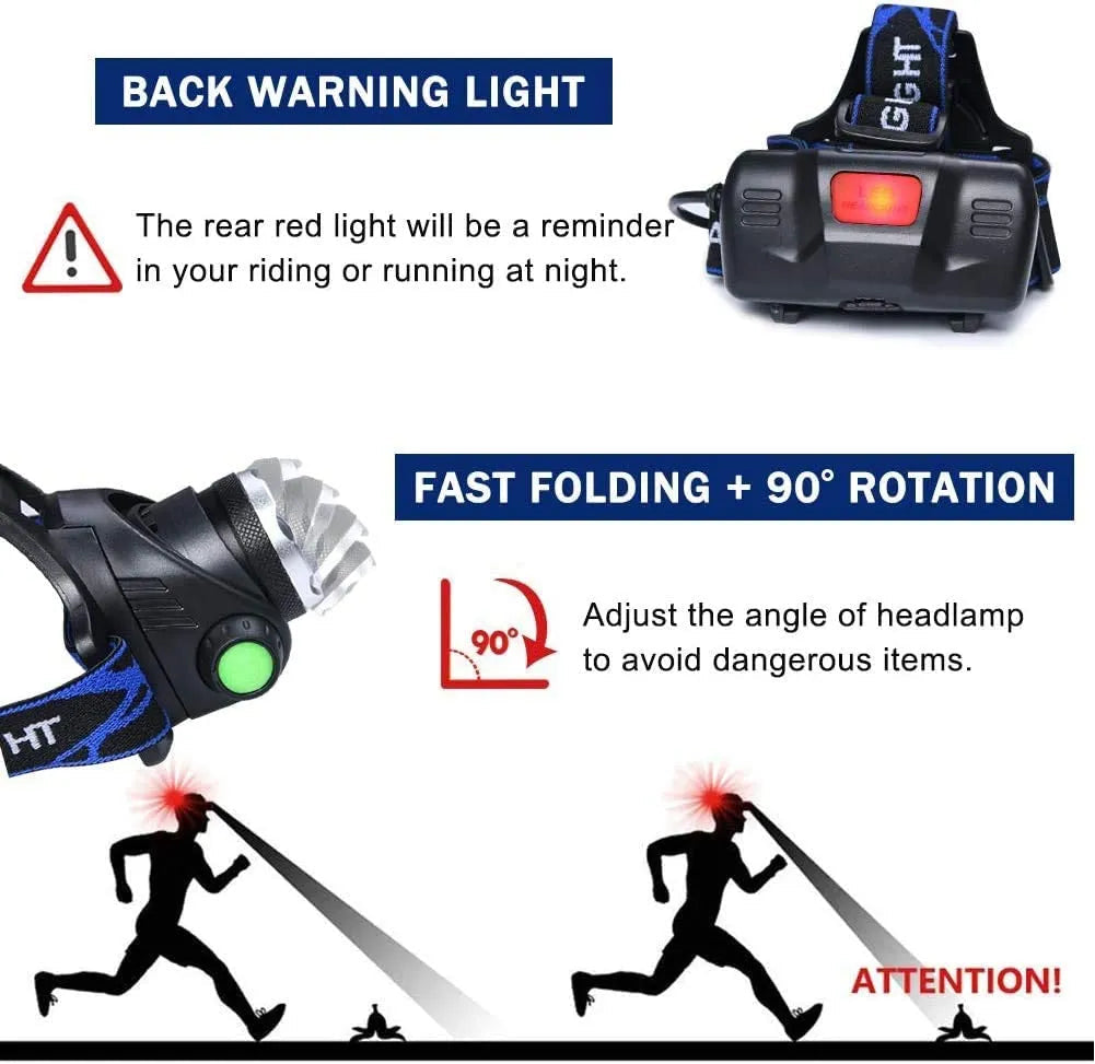 LumaBeam — Master the night with unstoppable, razor-sharp light | Kalsten