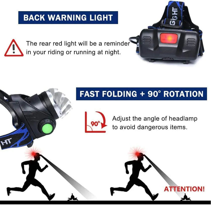 LumaBeam — Master the night with unstoppable, razor-sharp light | Kalsten
