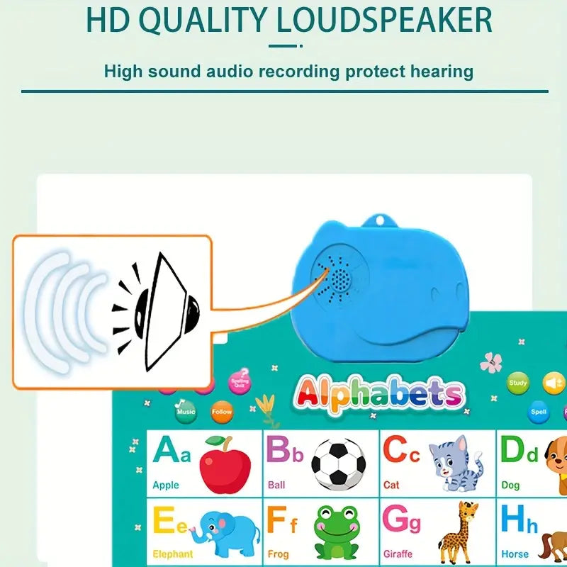 Talking ABC Wall Poster for Toddlers - Learn While Playing Kalsten